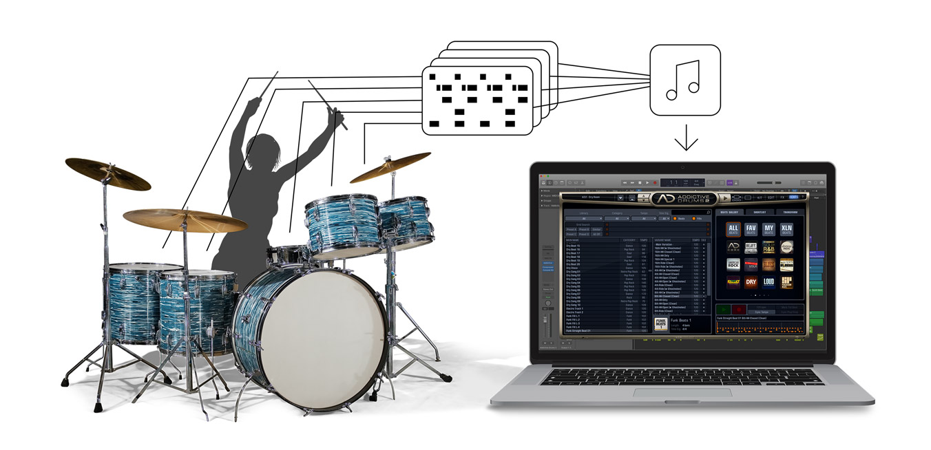 addictive drums mac torrent